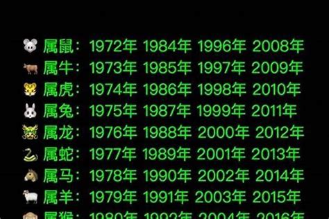 1971年屬什麼生肖|1971年属什么生肖 1971年属相是什么